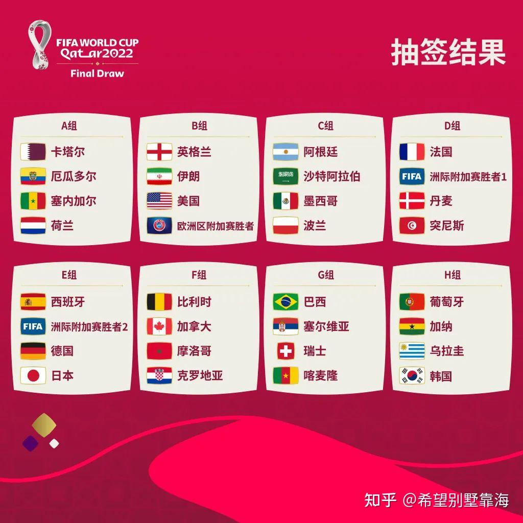 卡塔尔全国杯丨特写：足球连接寰宇 天涯共此良宵世界杯体育平台官网(图1)
