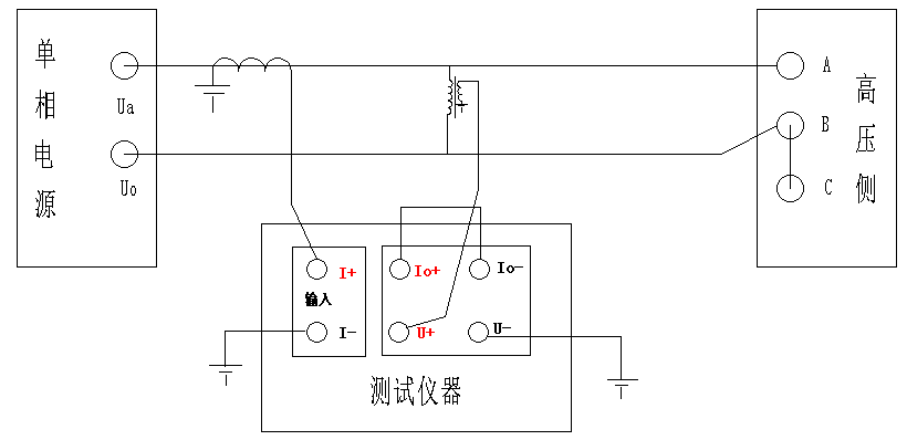 变压器阻抗的题目和答案(变压器的阻抗电压允许有多少差值)
