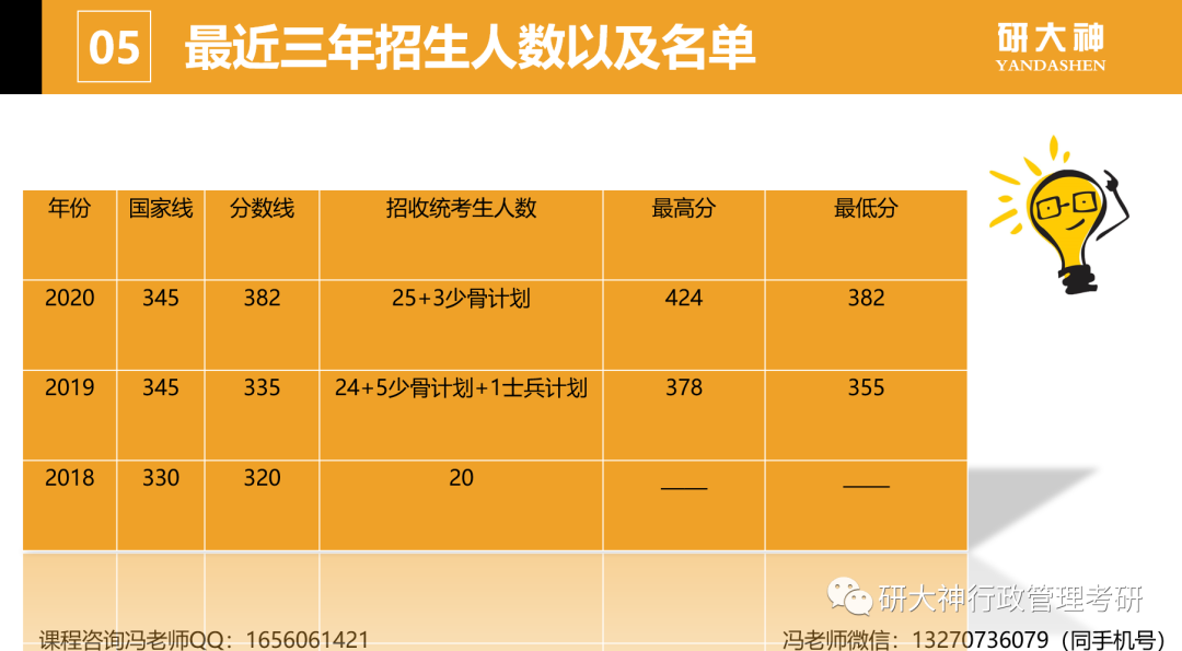 安徽建筑大学多少分录取_安徽建筑大学在安徽招生分数线_2024年安徽建筑大学录取分数线及要求