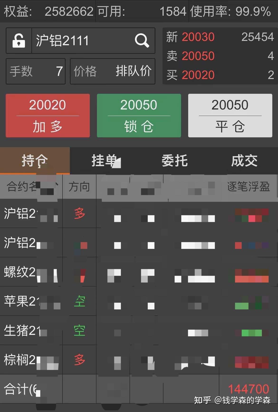 2021.08.11持仓报告-商品期货持续更新- 知乎