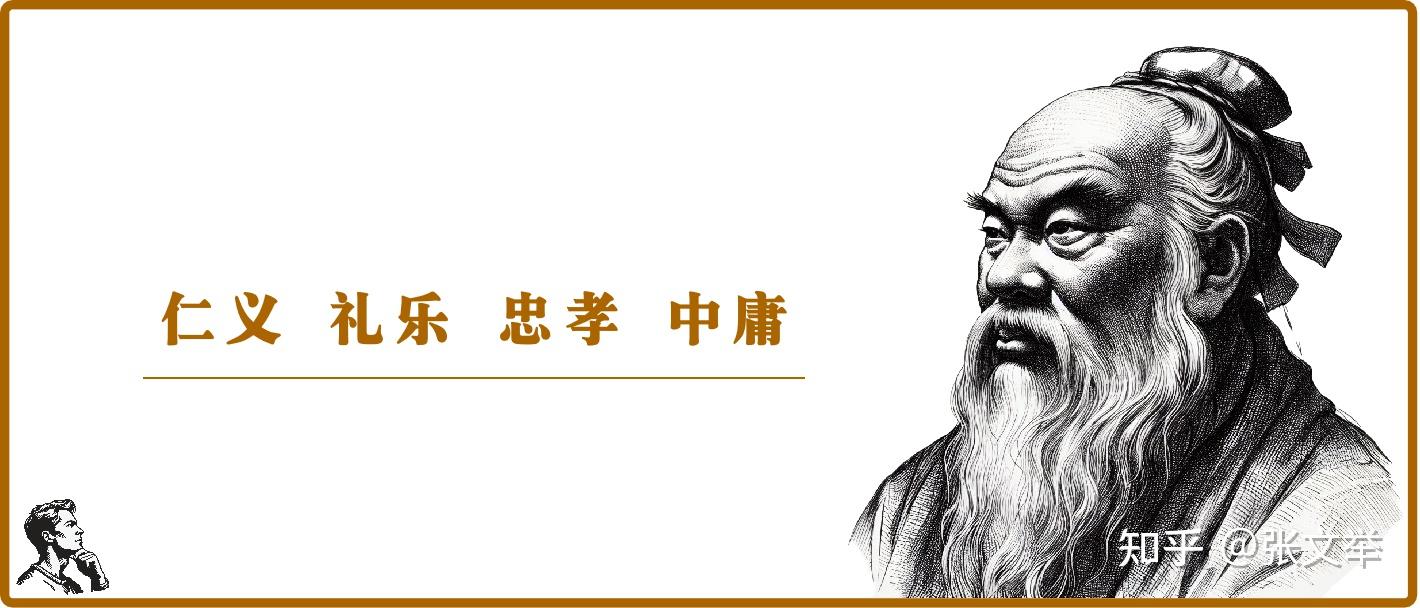 孔子的儒家思想：中华文明的思想奠基，文化传承的精神财富 - 知乎