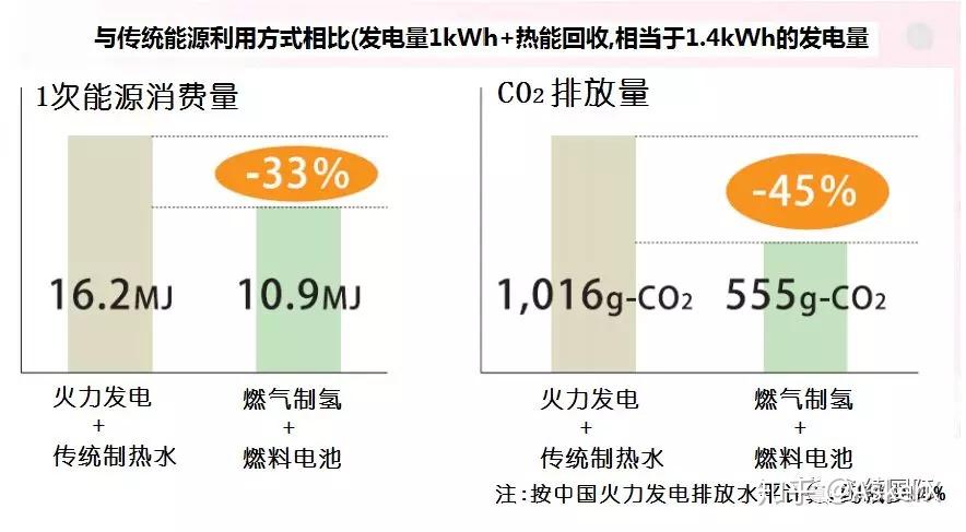 【百家乐- 百家乐官方网站- 百家乐在线- Baccarat Online迅解区块链】解析区块链的原理、特点及应用领域