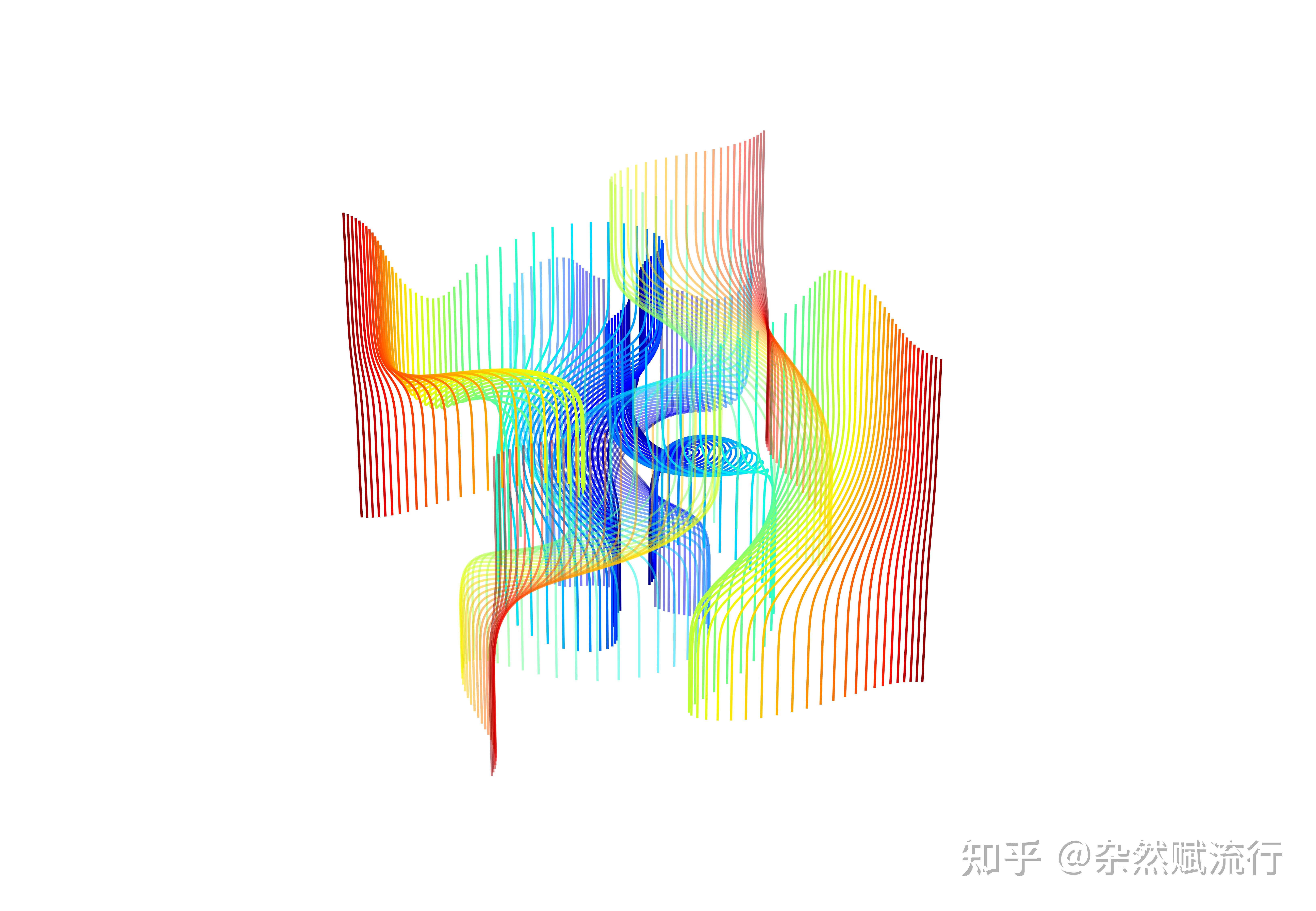 矢量场中流线(流场、风场中流线,磁场中磁力线)的数值算法 - 知乎
