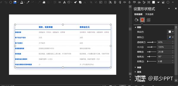 ppt表格线条颜色怎么改