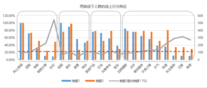 新时代的斜杠青年们经典中产人群的形象根深蒂固,收入,权利,圈层,以及