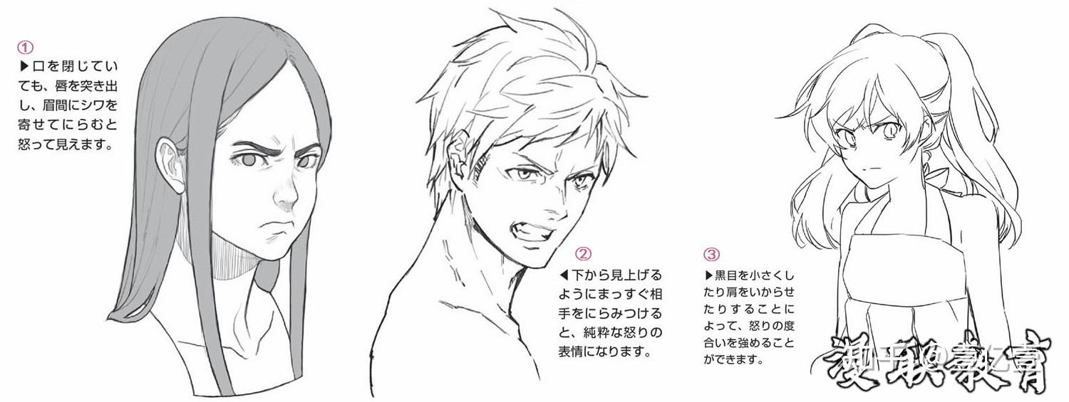 教程漫画人物6种基本表情的画法part02怒的表情画法
