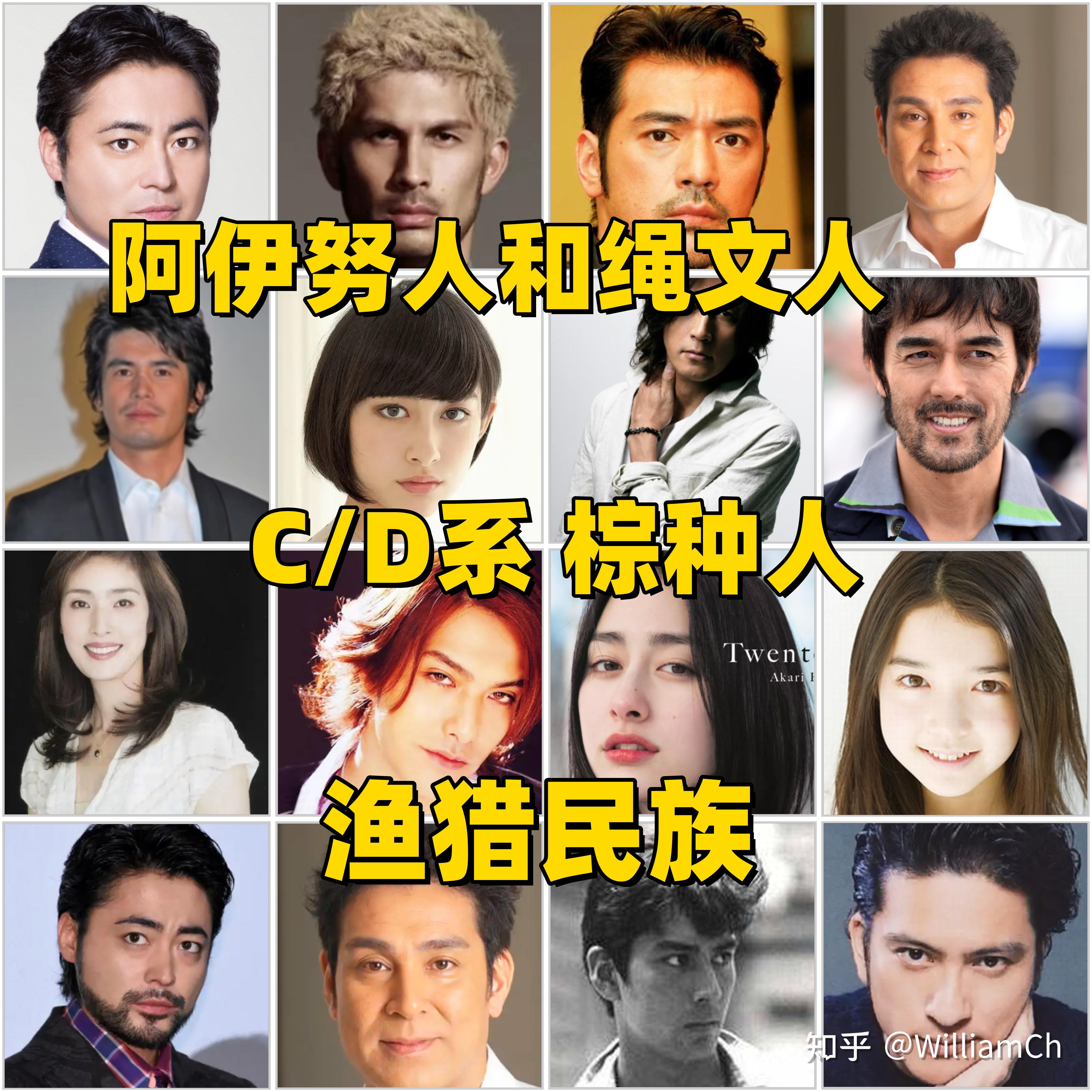 绳文人VS弥生人 - 知乎
