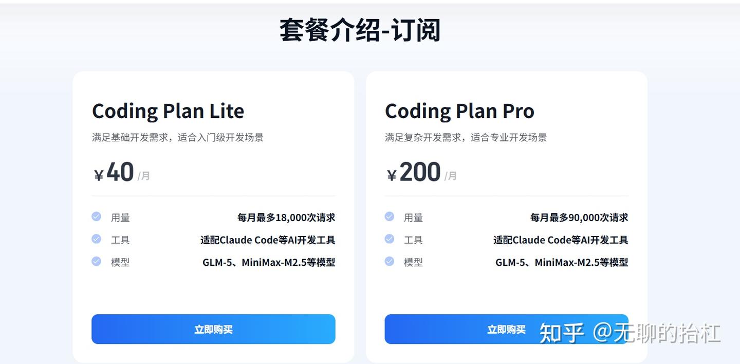 国内AI Coding Plan And Token plan 5.5号最新进展 - 知乎