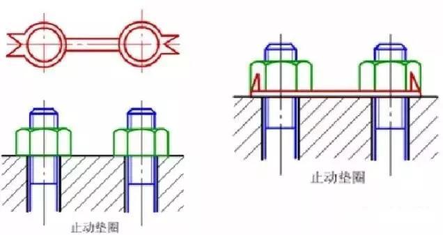 止动垫圈安装示意图图片