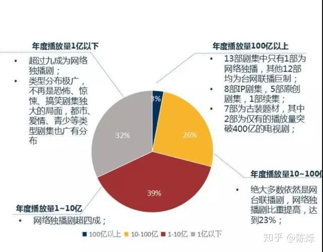 2018年上半年全国gdp_2020年全国gdp排名(3)