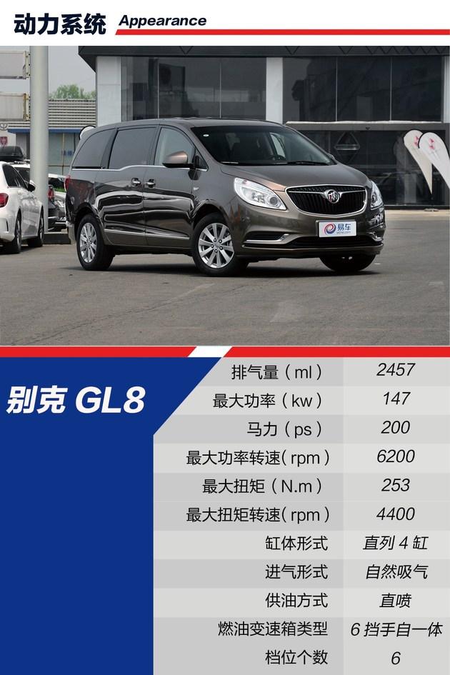 别克gl8—综合实力依然出色