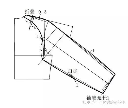 上衣斜插袋的裁剪图图片