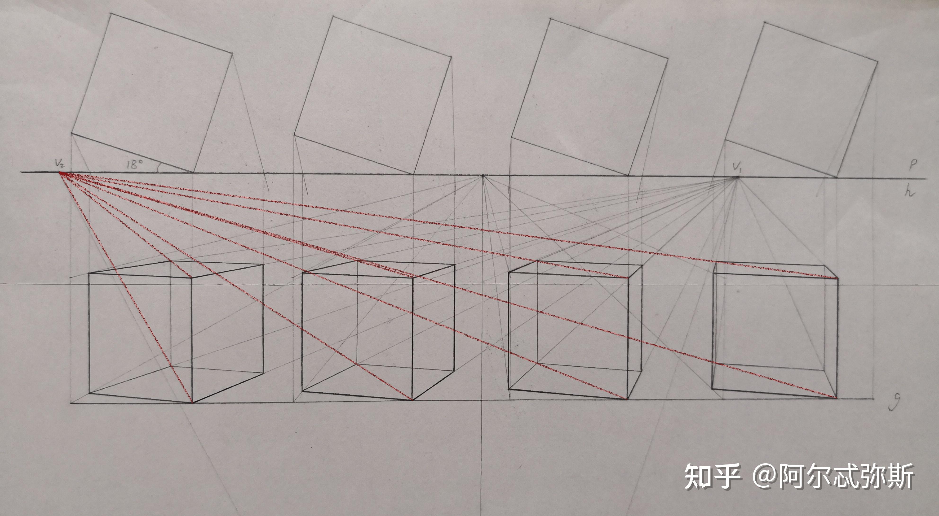 請問一下透視中不同角度的方塊這個左右比例關係是怎麼把握的