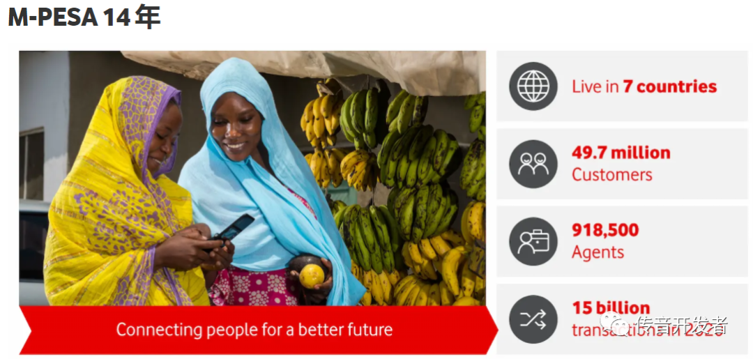 非洲移动支付突飞猛进移动钱包mpesa市场份额超98