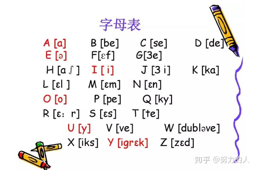 现时全世界有8700万人把它作为母语,以及其他2.