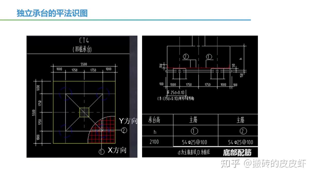 叮樓梯樁基承臺平法識圖鋼筋算量明星教程來啦造價輕鬆學