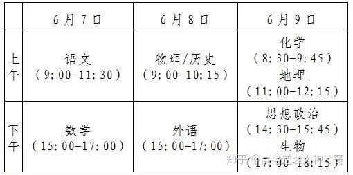 考试试卷格式