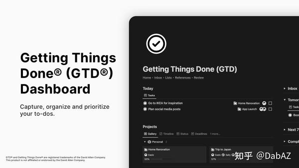 Easlo的创业之路和他的Notion模版 - 知乎