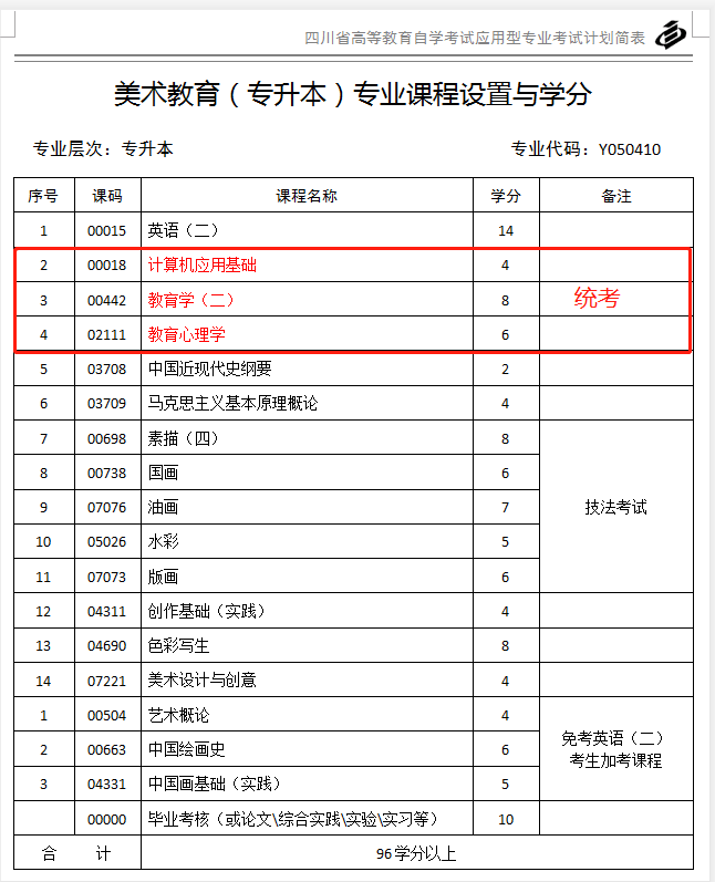 基金从业考试成绩查询官网_基金从业资格成绩单_基金从业资格查成绩