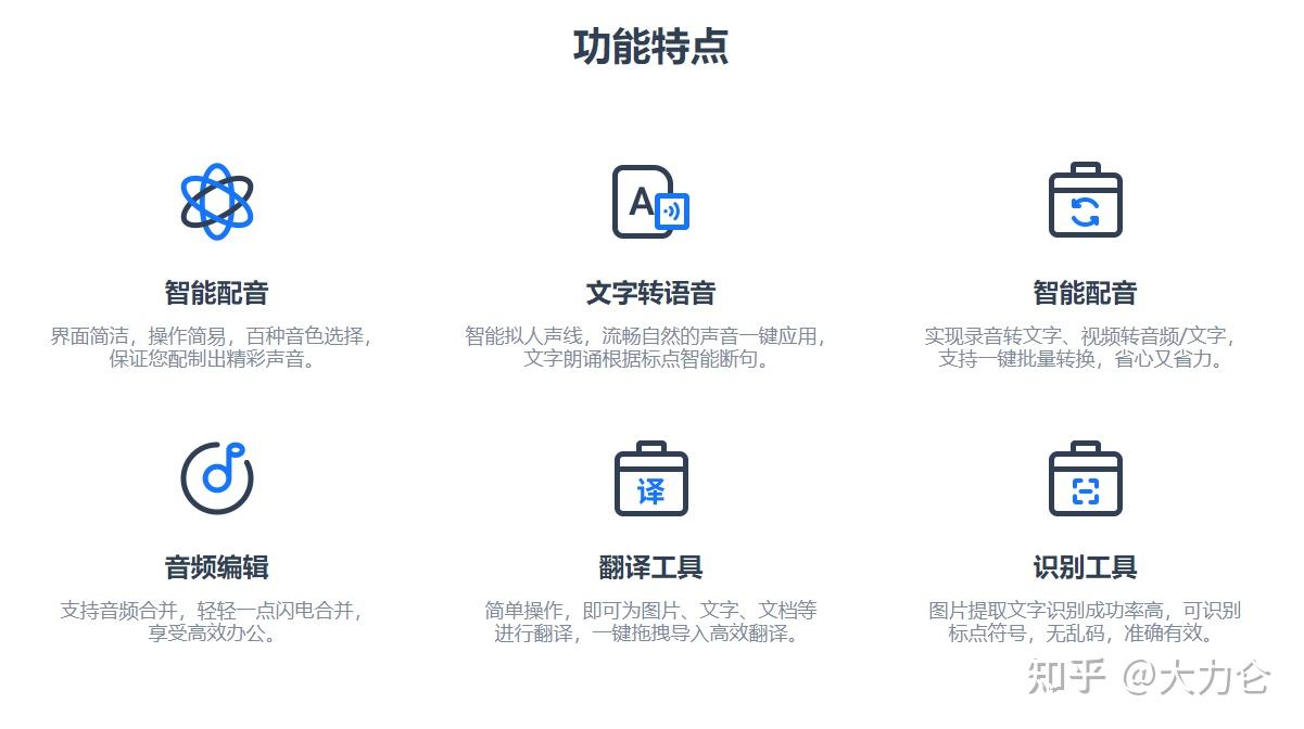 10款语音转文字软件,轻松提高效率! - 知乎
