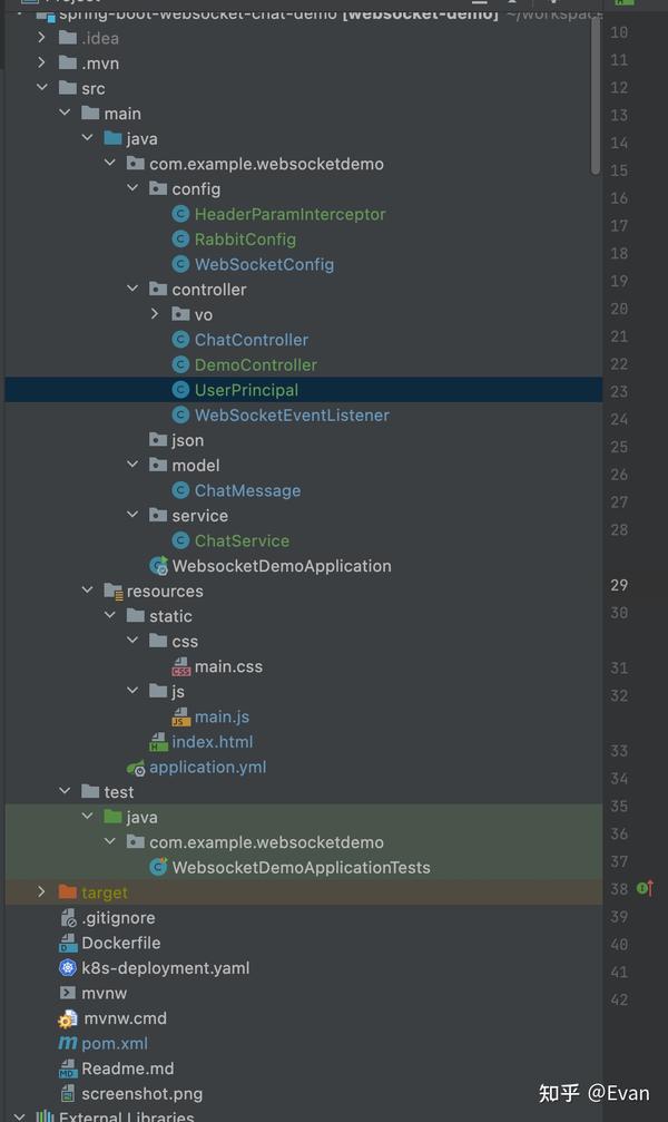 spring-websocket-stomp-rabbitmq