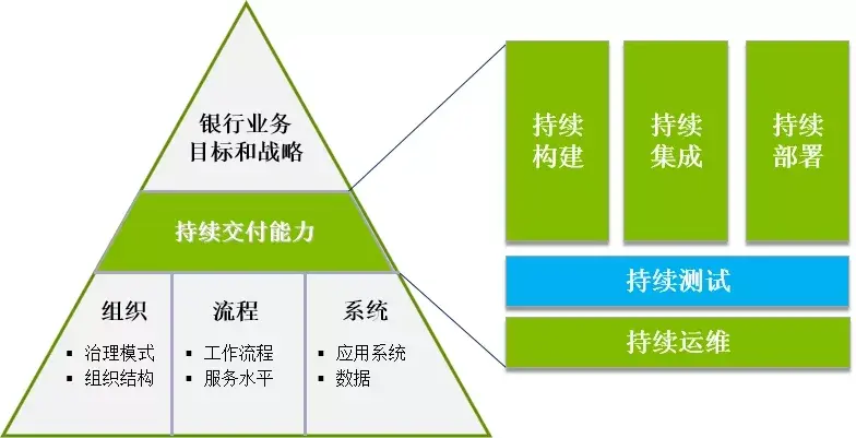 支付银行卡怎么解绑_银行卡支付_支付宝银行卡怎么解除绑定