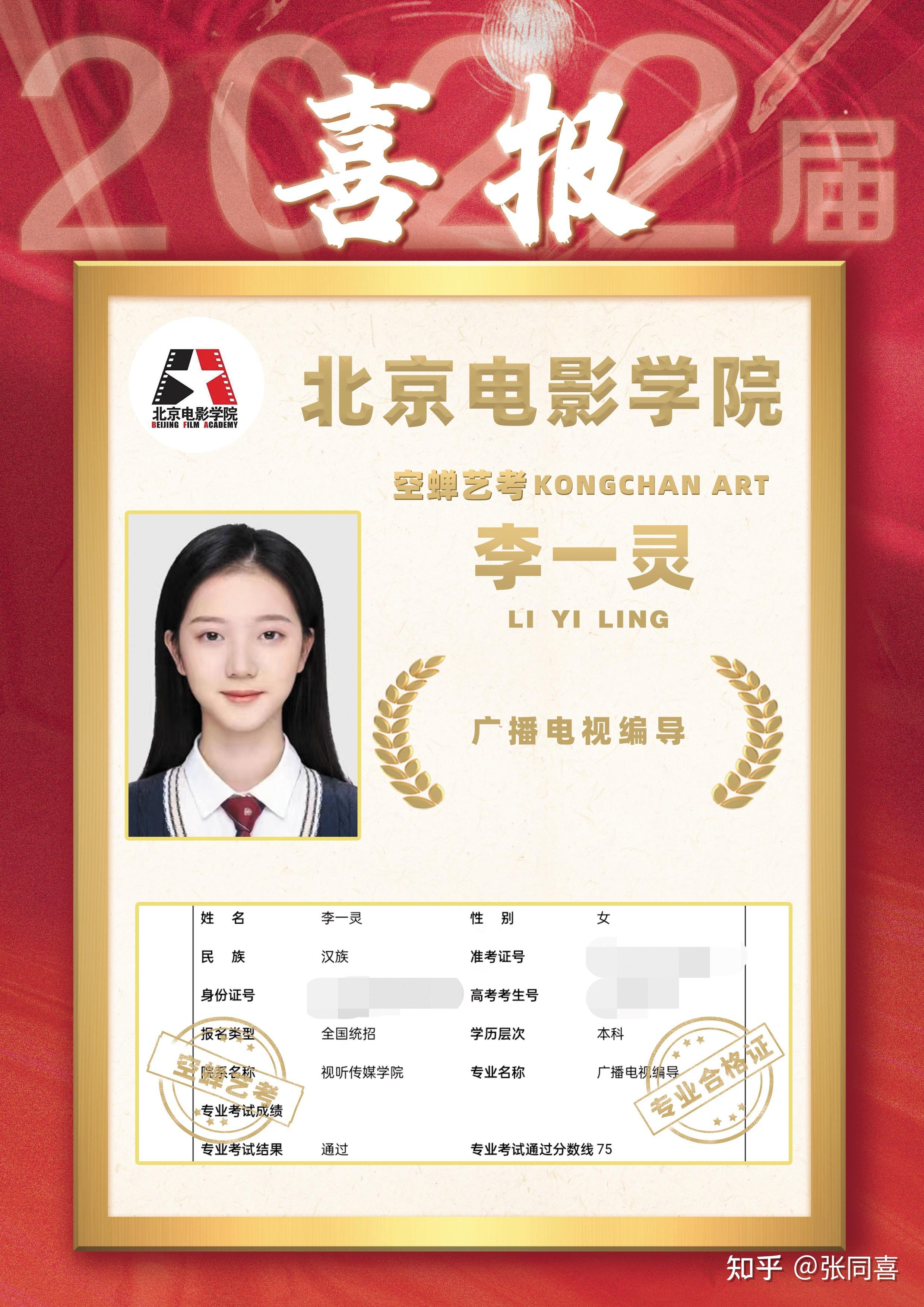 2022届艺考学员北电成绩喜报