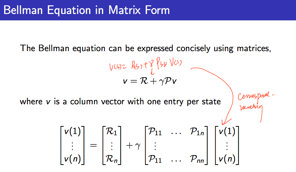 马尔科夫决策过程之Bellman Equation（贝尔曼方程） 知乎