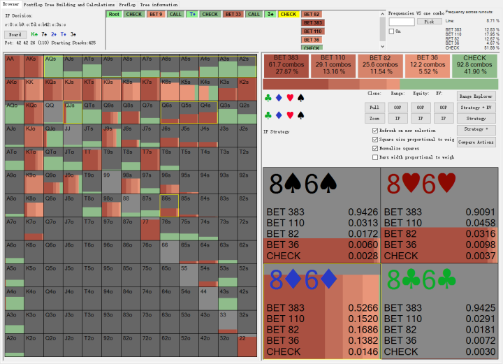 Piosolver手牌复盘（STR vs BTN board 7s2dKc） 知乎