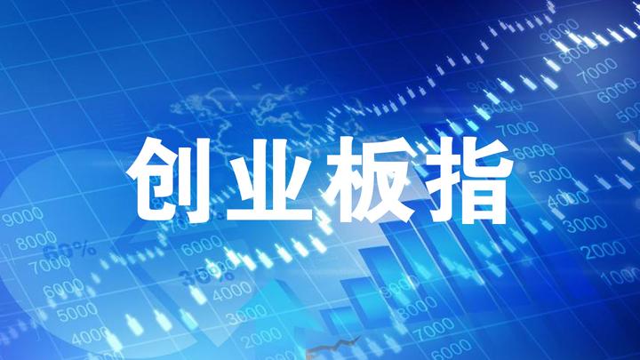 只需3分钟,轻松读懂【 创业板指 】 - 知乎