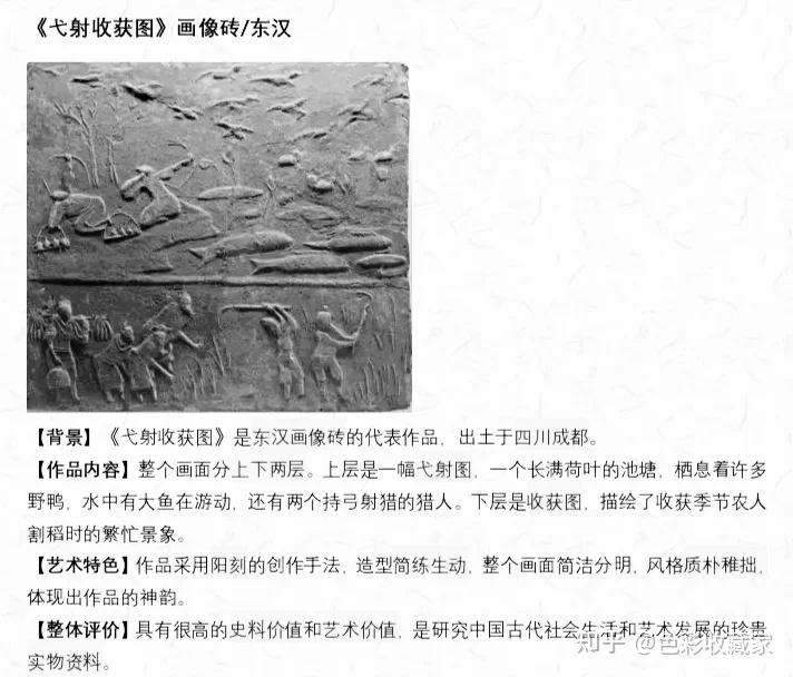 东汉《弋射收获图》里的农耕美学,藏着古人怎样的生活智慧? - 知乎