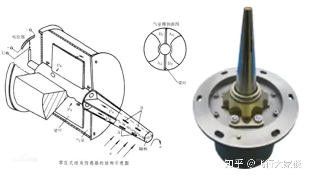 飞机空中失速的时候为什么不能放下襟翼改出?