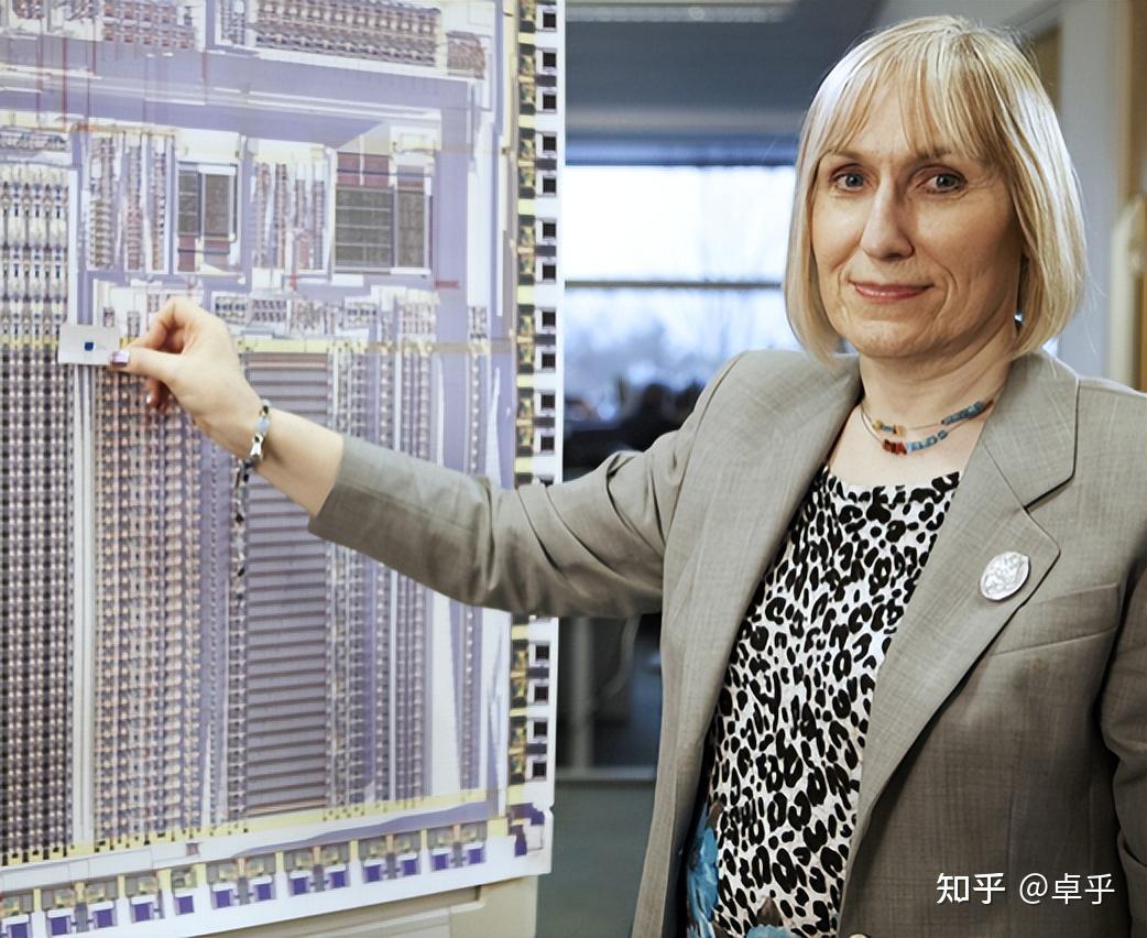 一文了解ARM公司的发展史- 知乎