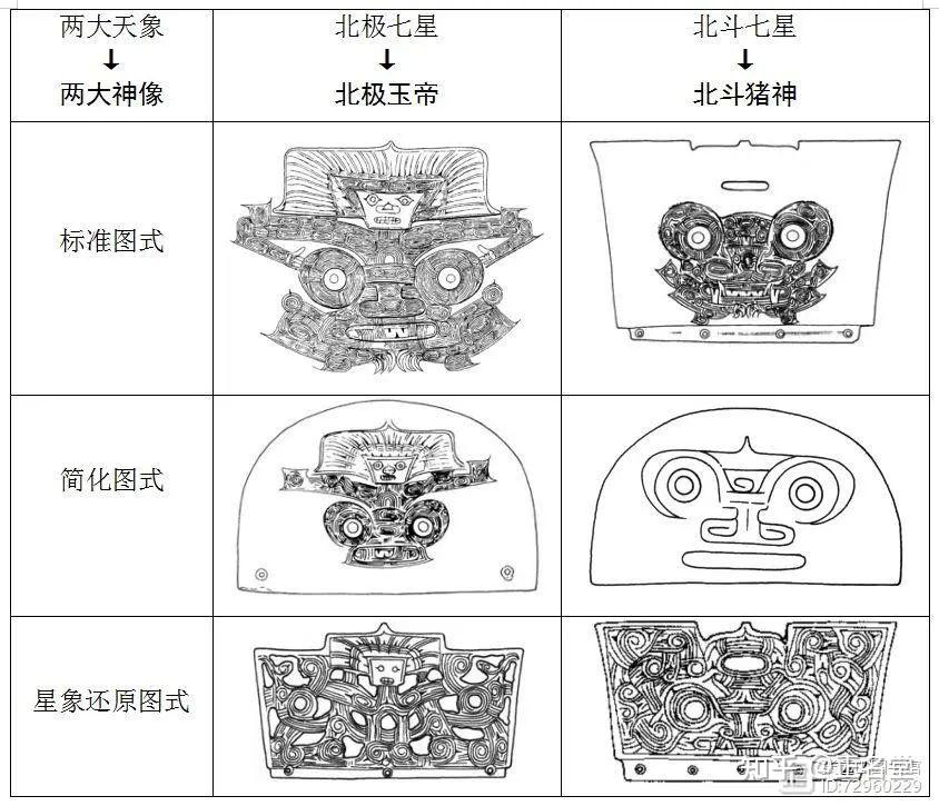 鼻祖一词的由来:为什么会和鼻子有关? - 知乎