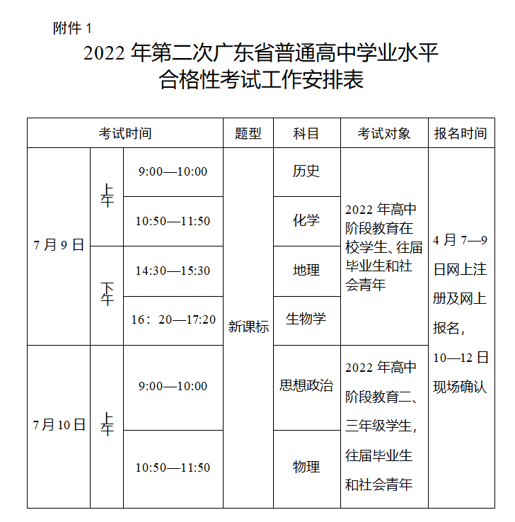 2022第二次广东省普通高中学业水平合格性考试时间安排表