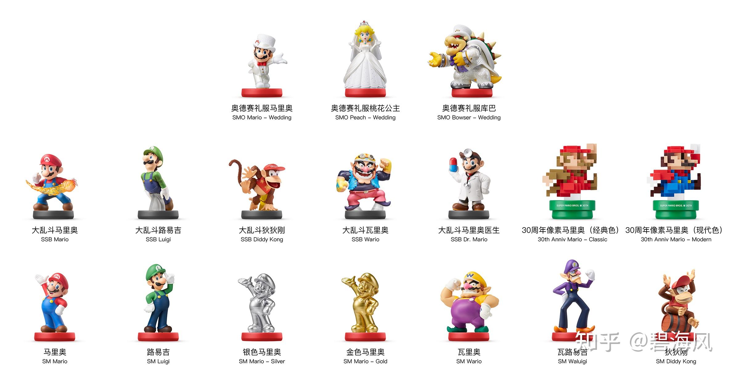超级马里奥奥德赛amiibo大全