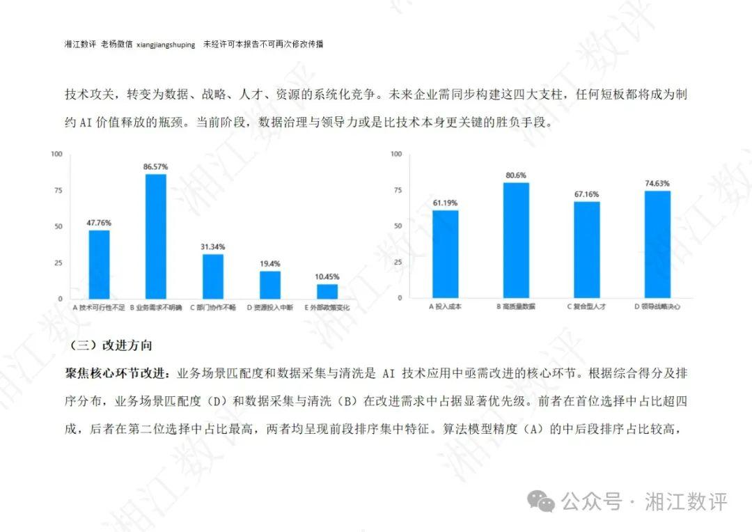 全网首发：2025 企业AI应用与能力调研报告 - 知乎