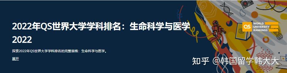 該專業包含領域:農業&林業,解剖和生理學,生物科學,牙科學,醫學,護理