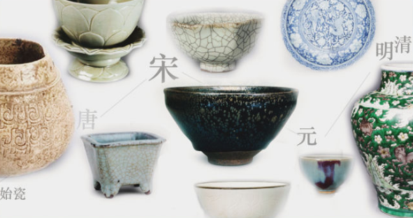 60图欣赏中国历代最美瓷器,唐宋元明清… - 知乎