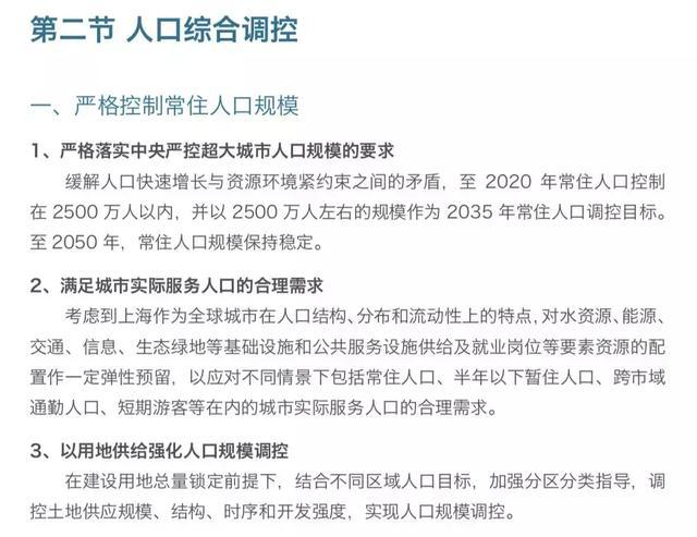 上海人口2018总人数_中国人口2020总人数(2)