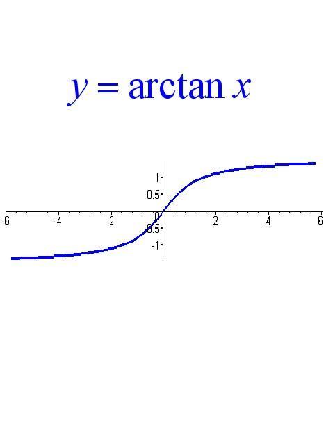 v2-90c527d8a03a7287d100aa305907a05d_1440w.jpg?source=172ae18b