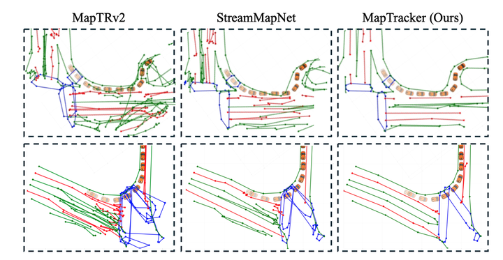 MapTracker: Tracking with Strided Memory Fusion for Consistent Vector ...
