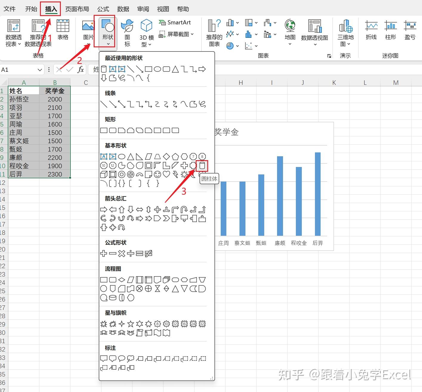 求助一下,excel姓名和奖学金两列里的数据怎么做簇状圆柱图?