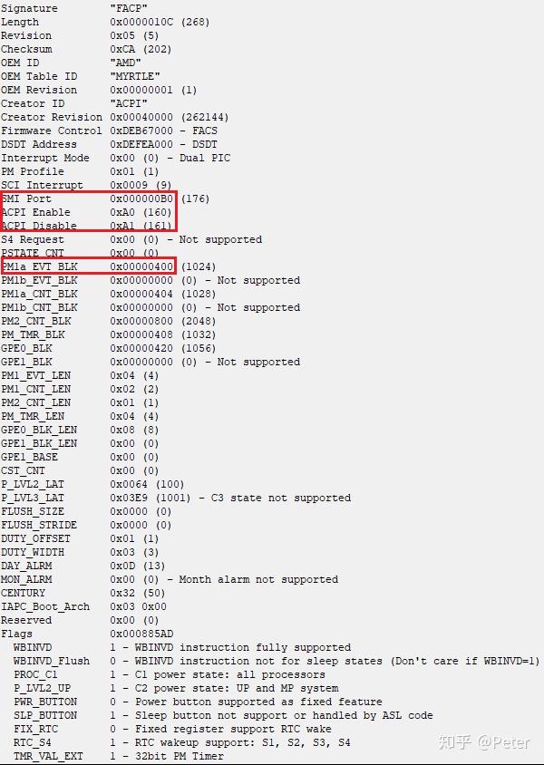 Bios aml acpi table что это