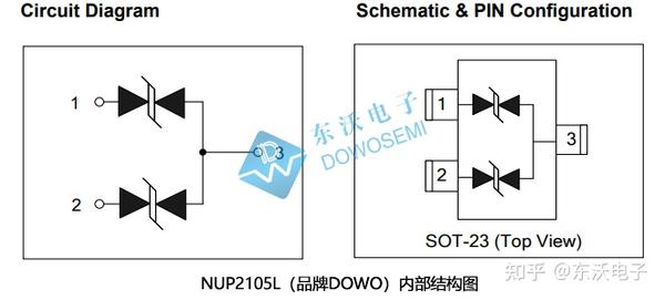 ESD二极管，如何区分正负极性？ - 知乎