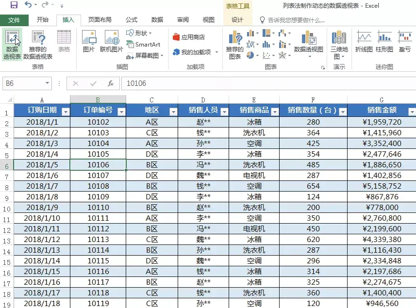 什么是动态数据透视表?