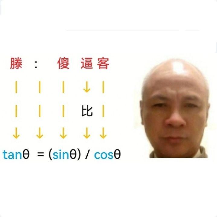 sin、cos、tan的定义】三角函数 - 知乎