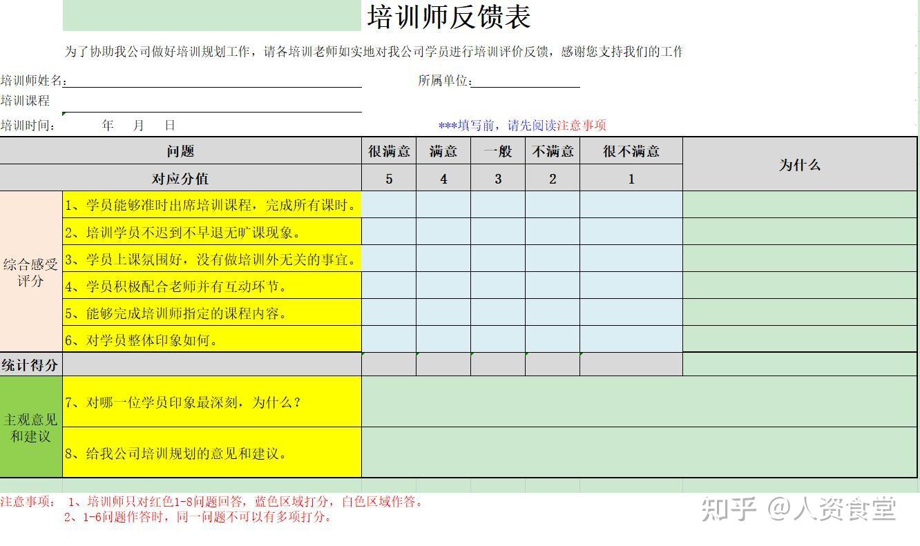 2023内训师授课效果评估表.xls - 知乎