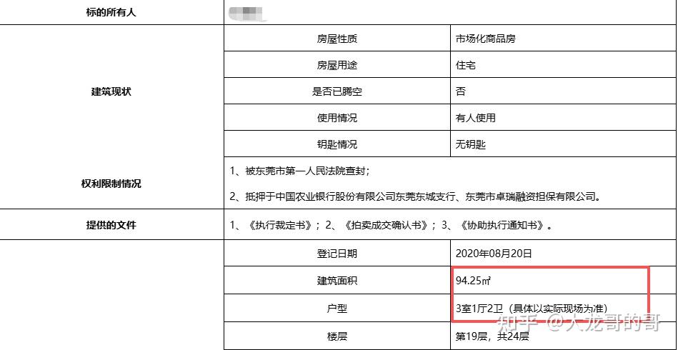 捡漏的人越来越多,想高价卖房越来越难了 - 知乎