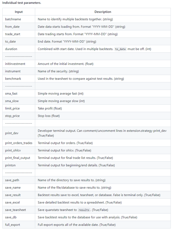 how-to-execute-multiple-test-cases-in-different-browser-instance